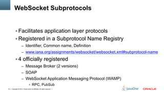 WebSocket Subprotocols


          !  Facilitates application layer protocols
          !  Registered in a Subprotocol Name Registry
                     –  Identifier, Common name, Definition
                     –  www.iana.org/assignments/websocket/websocket.xml#subprotocol-name

          !  4 officially registered
                     –  Message Broker (2 versions)
                     –  SOAP
                     –  WebSocket Application Messaging Protocol (WAMP)
                                  !  RPC, PubSub
33   Copyright © 2012, Oracle and/or its affiliates. All rights reserved.
 