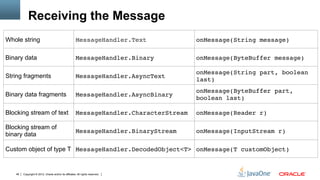 Receiving the Message
Whole string                                          MessageHandler.Text"            onMessage(String message)"

Binary data                                           MessageHandler.Binary"          onMessage(ByteBuffer message)"

                                                                                      onMessage(String part, boolean
String fragments                                      MessageHandler.AsyncText"
                                                                                      last)"
                                                                                      onMessage(ByteBuffer part,
Binary data fragments                                 MessageHandler.AsyncBinary"
                                                                                      boolean last)"

Blocking stream of text                               MessageHandler.CharacterStream" onMessage(Reader r)"

Blocking stream of
                                                      MessageHandler.BinaryStream"    onMessage(InputStream r)"
binary data

Custom object of type T MessageHandler.DecodedObject<T>" onMessage(T customObject)"


   46   Copyright © 2012, Oracle and/or its affiliates. All rights reserved.
 