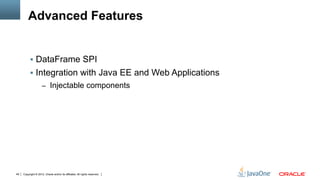 Advanced Features


          !  DataFrame SPI
          !  Integration with Java EE and Web Applications
                     –  Injectable components




49   Copyright © 2012, Oracle and/or its affiliates. All rights reserved.
 