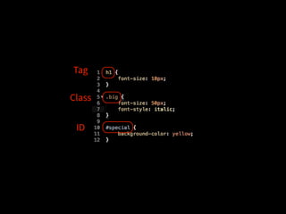 Tag

Class


 ID
 
