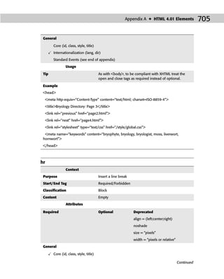 Appendix A ✦ HTML 4.01 Elements                 705

 General

          Core (id, class, style, title)
          Internationalization (lang, dir)
          Standard Events (see end of appendix)
                   Usage

 Tip                                       As with <body>, to be compliant with XHTML treat the
                                           open and close tags as required instead of optional.

 Example
 <head>
     <meta http-equiv=‘‘Content-Type” content=‘‘text/html; charset=ISO-8859-4”>
     <title>Bryology Directory: Page 3</title>
     <link rel=‘‘previous” href=‘‘page2.html”>
     <link rel=‘‘next” href=‘‘page4.html”>
     <link rel=‘‘stylesheet” type=‘‘text/css” href=‘‘/style/global.css”>
  <meta name=‘‘keywords” content=‘‘bryophyte, bryology, bryologist, moss, liverwort,
 hornwort”>
 </head>



hr
                   Context
 Purpose                                   Insert a line break
 Start/End Tag                             Required/Forbidden
 Classiﬁcation                             Block
 Content                                   Empty
                   Attributes

 Required                                  Optional              Deprecated
                                                                 align = (left|center|right)
                                                                 noshade
                                                                 size = “pixels”
                                                                 width = “pixels or relative”
 General

          Core (id, class, style, title)

                                                                                                Continued
 