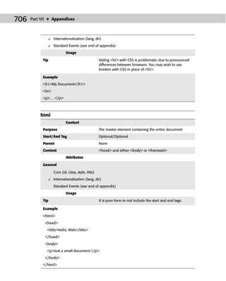 706   Part VII ✦ Appendixes



                   Internationalization (lang, dir)
                   Standard Events (see end of appendix)
                             Usage

            Tip                                     Styling <hr> with CSS is problematic due to pronounced
                                                    differences between browsers. You may wish to use
                                                    borders with CSS in place of <hr>.

            Example
            <h1>My Document</h1>
            <hr>
            <p> . . . </p>



          html
                             Context
            Purpose                                 The master element containing the entire document
            Start/End Tag                           Optional/Optional
            Parent                                  None
            Content                                 <head> and either <body> or <frameset>
                             Attributes

            General

                   Core (id, class, style, title)
                   Internationalization (lang, dir)
                   Standard Events (see end of appendix)
                             Usage

            Tip                                     It is poor form to not include the start and end tags.

            Example

            <html>
             <head>
              <title>Hello, Web</title>
             </head>
             <body>
              <p>Just a small document.</p>
             </body>
            </html>
 