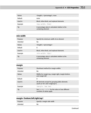 Appendix B ✦ CSS Properties         751

 Values               <length>, <percentage>, none
 Default              none

 Used In              Block, inline-block, and replaced elements
 Example              {max-width: 25em}

 Tip                  A percentage value is calculated relative to the
                      containing element



min-width
 Purpose              Specify the minimum width of an element
 Inherited            No

 Values               <length>, <percentage>
 Default              0

 Used In              Block, inline-block, and replaced elements
 Example              {min-width: 10pt}

 Tip                  A percentage value is calculated relative to the
                      containing element



margin
 Purpose              Shorthand method for margin widths
 Inherited            No

 Values               Widths for margin-top, margin-right, margin-bottom,
                      and margin-left
 Default              0

 Used In              All elements except for grouping table elements
                      (such as <tr> and <colgroup>).
 Example              {margin: 3em 2em}

 Tip                  See border-color for the rules on how different
                      numbers of values apply



margin-{bottom|left|right|top}
 Purpose              Specify a margin side width
 Inherited            No

                                                                            Continued
 
