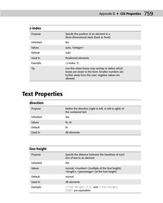 Appendix B ✦ CSS Properties   759

  z-index
   Purpose        Specify the position of an element in a
                  three-dimensional stack (back to front)
   Inherited      No

   Values         auto, <integer>
   Default        auto

   Used In        Positioned elements
   Example        {z-index: 3}

   Tip            Use this when boxes may overlap to deﬁne which
                  boxes are closer to the front. Smaller numbers are
                  further away from the user; negative values are
                  allowed




Text Properties
  direction
   Purpose        Deﬁne the direction (right to left, or left to right) of
                  the contained text
   Inherited      Yes

   Values         ltr, rtl
   Default        ltr
   Used In        All elements




  line-height
   Purpose        Specify the distance between the baselines of each
                  line of text in an element
   Inherited      Yes

   Values         normal, <number> (multiple of the font height),
                  <length>, <percentage> (of the font height)
   Default        normal

   Used In        All elements
   Example        {line-height: 2.5} and {line-height:
                  250%} are equivalent
 