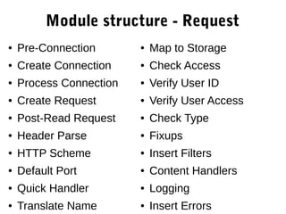 Module structure - Request
● Pre-Connection
● Create Connection
● Process Connection
● Create Request
● Post-Read Request
● Header Parse
● HTTP Scheme
● Default Port
● Quick Handler
● Translate Name
● Map to Storage
● Check Access
● Verify User ID
● Verify User Access
● Check Type
● Fixups
● Insert Filters
● Content Handlers
● Logging
● Insert Errors
 