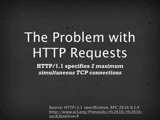 The Problem with
 HTTP Requests
 HTTP/1.1 specifies 2 maximum
 simultaneous TCP connections




    Source: HTTP/1.1 speciﬁcation, RFC 2616 8.1.4
    http://www.w3.org/Protocols/rfc2616/rfc2616-
    sec8.html#sec8
 
