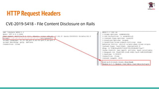 HTTP Request Headers
CVE-2019-5418 - File Content Disclosure on Rails
 