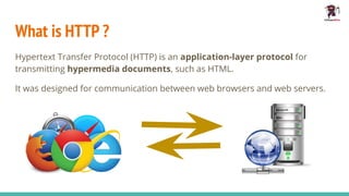 What is HTTP ?
Hypertext Transfer Protocol (HTTP) is an application-layer protocol for
transmitting hypermedia documents, such as HTML.
It was designed for communication between web browsers and web servers.
 