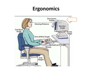 Ergonomics
 