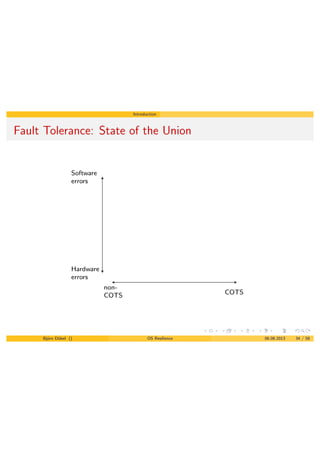 Introduction
Fault Tolerance: State of the Union
non-
COTS COTS
Hardware
errors
Software
errors
Bj¨orn D¨obel () OS Resilience 06.08.2013 34 / 58
 