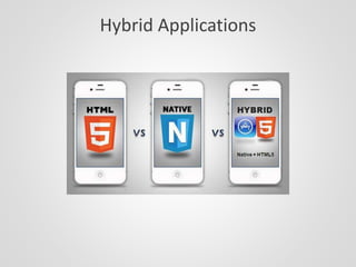Hybrid Applications
 