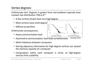 Vertex degrees
Unfortunate fact: Degrees in graphs from real problems typically have
a power-law distribution: P(d) α d-α
• A few vertices (hubs) have very high degree
• Most vertices have small degree
• Difficult to partition
Unfortunate consequences:
• Heavy communication load
• Asymmetric communication load leads to bottlenecks
• Work imbalance between computers
• Storing adjacency information for high-degree vertices can exceed
the memory capacity of a computer
• Computation within each computer is serial, so high-degree
vertices limit scalability
Vertex programming for bipartite graphs – Hershel Safer Page 913 November 2013
Gonzalez 2012
 