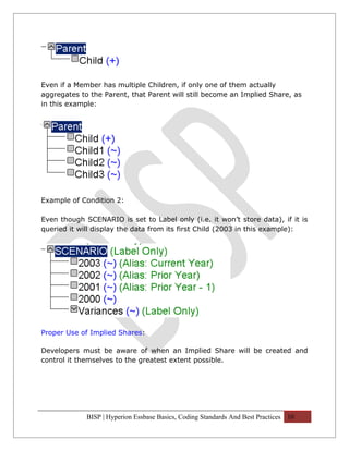 Even if a Member has multiple Children, if only one of them actually
aggregates to the Parent, that Parent will still become an Implied Share, as
in this example:




Example of Condition 2:

Even though SCENARIO is set to Label only (i.e. it won’t store data), if it is
queried it will display the data from its first Child (2003 in this example):




Proper Use of Implied Shares:

Developers must be aware of when an Implied Share will be created and
control it themselves to the greatest extent possible.




             BISP | Hyperion Essbase Basics, Coding Standards And Best Practices 10
 