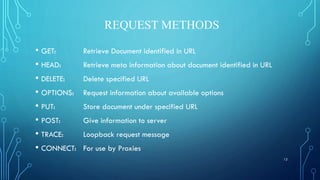 REQUEST METHODS
• GET: Retrieve Document identified in URL
• HEAD: Retrieve meta information about document identified in URL
• DELETE: Delete specified URL
• OPTIONS: Request information about available options
• PUT: Store document under specified URL
• POST: Give information to server
• TRACE: Loopback request message
• CONNECT: For use by Proxies
12
 