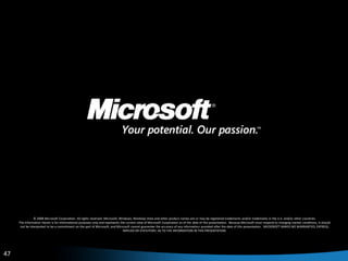 Hyper V And Scvmm Best Practis