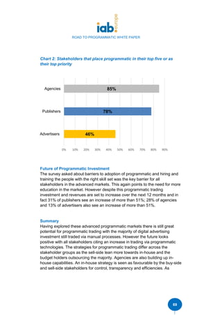 ROAD TO PROGRAMMATIC WHITE PAPER
69
Chart 2: Stakeholders that place programmatic in their top five or as
their top priority
Future of Programmatic Investment
The survey asked about barriers to adoption of programmatic and hiring and
training the people with the right skill set was the key barrier for all
stakeholders in the advanced markets. This again points to the need for more
education in the market. However despite this programmatic trading
investment and revenues are set to increase over the next 12 months and in
fact 31% of publishers see an increase of more than 51%; 28% of agencies
and 13% of advertisers also see an increase of more than 51%.
Summary
Having explored these advanced programmatic markets there is still great
potential for programmatic trading with the majority of digital advertising
investment still traded via manual processes. However the future looks
positive with all stakeholders citing an increase in trading via programmatic
technologies. The strategies for programmatic trading differ across the
stakeholder groups as the sell-side lean more towards in-house and the
budget holders outsourcing the majority. Agencies are also building up in-
house capabilities. An in-house strategy is seen as favourable by the buy-side
and sell-side stakeholders for control, transparency and efficiencies. As
46%
78%
85%
0% 10% 20% 30% 40% 50% 60% 70% 80% 90%
Advertisers
Publishers
Agencies
 