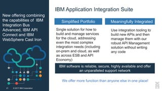 © 2017 IBM Corporation21 © 2017 IBM Corporation21
New offering combining
the capabilities of IBM
Integration Bus
Advanced, IBM API
Connect and IBM
WebSphere Cast Iron
Use integration tooling to
build new APIs and then
manage them with our
robust API Management
solution without writing
any code
Simplified Portfolio
Single solution for how to
build and manage services
for the cloud, addressing
even the most complex
integration needs (including
on-prem and cloud, as well
as across ESB and API
Economy)
Meaningfully Integrated
IBM software is reliable, secure, highly available and offer
an unparalleled support network
We offer more function than anyone else in one place!
IBM Application Integration Suite
 