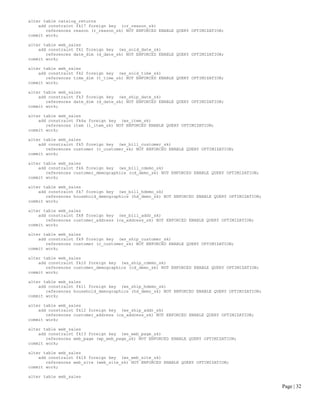 Page | 32 
alter table catalog_returns 
add constraint fk17 foreign key (cr_reason_sk) 
references reason (r_reason_sk) NOT ENFORCED ENABLE QUERY OPTIMIZATION; 
commit work; 
alter table web_sales 
add constraint fk1 foreign key (ws_sold_date_sk) 
references date_dim (d_date_sk) NOT ENFORCED ENABLE QUERY OPTIMIZATION; 
commit work; 
alter table web_sales 
add constraint fk2 foreign key (ws_sold_time_sk) 
references time_dim (t_time_sk) NOT ENFORCED ENABLE QUERY OPTIMIZATION; 
commit work; 
alter table web_sales 
add constraint fk3 foreign key (ws_ship_date_sk) 
references date_dim (d_date_sk) NOT ENFORCED ENABLE QUERY OPTIMIZATION; 
commit work; 
alter table web_sales 
add constraint fk4a foreign key (ws_item_sk) 
references item (i_item_sk) NOT ENFORCED ENABLE QUERY OPTIMIZATION; 
commit work; 
alter table web_sales 
add constraint fk5 foreign key (ws_bill_customer_sk) 
references customer (c_customer_sk) NOT ENFORCED ENABLE QUERY OPTIMIZATION; 
commit work; 
alter table web_sales 
add constraint fk6 foreign key (ws_bill_cdemo_sk) 
references customer_demographics (cd_demo_sk) NOT ENFORCED ENABLE QUERY OPTIMIZATION; 
commit work; 
alter table web_sales 
add constraint fk7 foreign key (ws_bill_hdemo_sk) 
references household_demographics (hd_demo_sk) NOT ENFORCED ENABLE QUERY OPTIMIZATION; 
commit work; 
alter table web_sales 
add constraint fk8 foreign key (ws_bill_addr_sk) 
references customer_address (ca_address_sk) NOT ENFORCED ENABLE QUERY OPTIMIZATION; 
commit work; 
alter table web_sales 
add constraint fk9 foreign key (ws_ship_customer_sk) 
references customer (c_customer_sk) NOT ENFORCED ENABLE QUERY OPTIMIZATION; 
commit work; 
alter table web_sales 
add constraint fk10 foreign key (ws_ship_cdemo_sk) 
references customer_demographics (cd_demo_sk) NOT ENFORCED ENABLE QUERY OPTIMIZATION; 
commit work; 
alter table web_sales 
add constraint fk11 foreign key (ws_ship_hdemo_sk) 
references household_demographics (hd_demo_sk) NOT ENFORCED ENABLE QUERY OPTIMIZATION; 
commit work; 
alter table web_sales 
add constraint fk12 foreign key (ws_ship_addr_sk) 
references customer_address (ca_address_sk) NOT ENFORCED ENABLE QUERY OPTIMIZATION; 
commit work; 
alter table web_sales 
add constraint fk13 foreign key (ws_web_page_sk) 
references web_page (wp_web_page_sk) NOT ENFORCED ENABLE QUERY OPTIMIZATION; 
commit work; 
alter table web_sales 
add constraint fk14 foreign key (ws_web_site_sk) 
references web_site (web_site_sk) NOT ENFORCED ENABLE QUERY OPTIMIZATION; 
commit work; 
alter table web_sales  