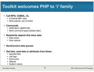 One PHP script, four RPG programs
• Call each RPG, filling a table with data to read
 Repeat 4x !
 “header” RPG returns useful information for calling “detail” RPG,
etc.

• Show results in one PHP view
• Zend/IBM PHP Toolkit helps PHP call RPG
 Info about Toolkit coming up

• (application by Jessie Clark)
Alan Seiden Consulting
Thursday, February 6, 14

38

IBM i: Fertile Ground for PHP Developers

 