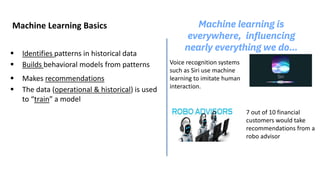 Machine learning is
everywhere, influencing
nearly everything we do…
7 out of 10 financial
customers would take
recommendations from a
robo advisor
Machine Learning Basics
 Identifies patterns in historical data
 Builds behavioral models from patterns
 Makes recommendations
 The data (operational & historical) is used
to “train” a model
Voice recognition systems
such as Siri use machine
learning to imitate human
interaction.
 