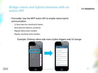 © 2015 IBM Corporation 22
Bridge native and hybrid elements with an
action API
+  First bullet: Use the MFP action API to enable native-hybrid
communication:
•  L2 Send data from JavaScript to Native
•  Send data from Native to JavaScript
•  Register Native action handlers
•  Register JavaScript action handlers
Example: Clicking native side menu button triggers web UI change
 