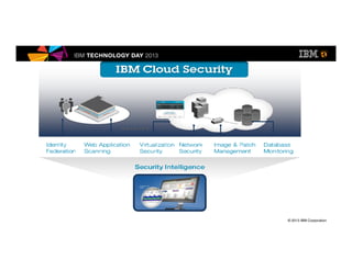 © 2013 IBM Corporation
 