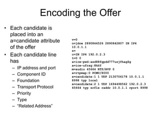 Encoding the Offer
• Each candidate is
placed into an
a=candidate attribute
of the offer
• Each candidate line
has
– IP address and port
– Component ID
– Foundation
– Transport Protocol
– Priority
– Type
– “Related Address”
v=0
o=jdoe 2890844526 2890842807 IN IP4
10.0.1.1
s=
c=IN IP4 192.0.2.3
t=0 0
a=ice-pwd:asd88fgpdd777uzjYhagZg
a=ice-ufrag:8hhY
m=audio 45664 RTP/AVP 0
a=rtpmap:0 PCMU/8000
a=candidate:1 1 UDP 2130706178 10.0.1.1
8998 typ local
a=candidate:2 1 UDP 1694498562 192.0.2.3
45664 typ srflx raddr 10.0.1.1 rport 8998
 