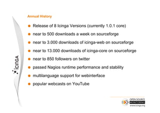 Annual History

    Release of 8 Icinga Versions (currently 1.0.1 core)
    near to 500 downloads a week on sourceforge

    near to 3.000 downloads of icinga-web on sourceforge
    near to 13.000 downloads of icinga-core on sourceforge
    near to 850 followers on twitter

    passed Nagios runtime performance and stability

    multilanguage support for webinterface
    popular webcasts on YouTube
 