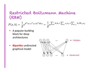 Restricted Boltzmann Machine
(RBM)


•  A	
  popular	
  building	
  
     block	
  for	
  deep	
  
     architectures	
  
                                    hidden
	
  
•  Bipar)te	
  undirected	
  
     graphical	
  model	
  

                                  observed
 