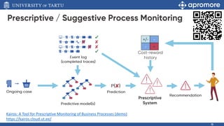+/- -
- +
Kairos: A Tool for Prescriptive Monitoring of Business Processes (demo)
https://kairos.cloud.ut.ee/
 