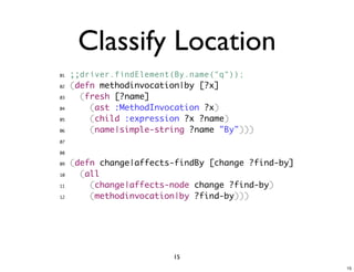 Classify Location 
01 ;;driver.findElement(By.name("q")); 
02 (defn methodinvocation|by [?x] 
03 (fresh [?name] 
04 (ast :MethodInvocation ?x) 
05 (child :expression ?x ?name) 
06 (name|simple-string ?name "By"))) 
07 
08 
09 (defn change|affects-findBy [change ?find-by] 
10 (all 
11 (change|affects-node change ?find-by) 
12 (methodinvocation|by ?find-by))) 
15 
15 
 