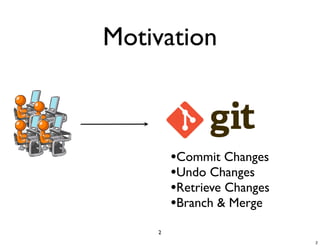 Motivation 
•Commit Changes 
•Undo Changes 
•Retrieve Changes 
•Branch & Merge 
2 
2 
 