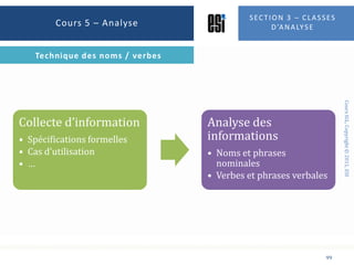 SECTION 3 – CLASSES
        Cours 5 – Analyse                      D ’A N A LY S E


   Technique des noms / verbes




                                                                 Cours IGL, Copyright © 2011, ESI
Collecte d’information           Analyse des
• Spécifications formelles       informations
• Cas d’utilisation              • Noms et phrases
• …                                nominales
                                 • Verbes et phrases verbales




                                                            99
 