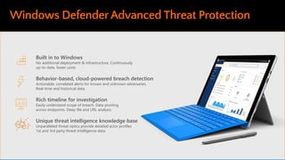 Unique threat intelligence knowledge base
Unparalleled threat optics provide detailed actor profiles
1st and 3rd party threat intelligence data.
Rich timeline for investigation
Easily understand scope of breach. Data pivoting
across endpoints. Deep file and URL analysis.
Behavior-based, cloud-powered breach detection
Actionable, correlated alerts for known and unknown adversaries.
Real-time and historical data.
Built in to Windows
No additional deployment & infrastructure. Continuously
up-to-date, lower costs.
 