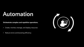 Orchestrate complex and repetitive operations.
• Create, monitor, manage, and deploy resources
• Reduce errors and boosting efficiency
 