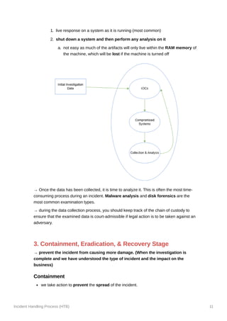 Incident Handling Process (HTB) 11
1. live response on a system as it is running (most common)
2. shut down a system and then perform any analysis on it
a. not easy as much of the artifacts will only live within the RAM memory of
the machine, which will be lost if the machine is turned off
→ Once the data has been collected, it is time to analyze it. This is often the most time-
consuming process during an incident. Malware analysis and disk forensics are the
most common examination types.
→ during the data collection process, you should keep track of the chain of custody to
ensure that the examined data is court-admissible if legal action is to be taken against an
adversary.
3. Containment, Eradication, & Recovery Stage
→ prevent the incident from causing more damage. (When the investigation is
complete and we have understood the type of incident and the impact on the
business)
Containment
we take action to prevent the spread of the incident.
 