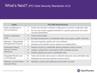 What’s Next? (PCI Data Security Standards v2.0)




© Grant Thornton. All rights reserved.
 
