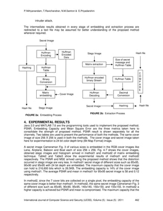 P.Nithyanandam, T.Ravichandran, N.M.Santron & E.Priyadarshini
International Journal of Computer Science and Security (IJCSS), Volume (5) : Issue (5) : 2011 462
FIGURE 2a: Embedding Process
Binary
Conversion
Cover Image
Huffman
Encoding
Secret Image
Huffman
Encoded
Data
Huffman
Table
Matrix
embedding
Stego Image
Hashing
Hash file
intruder attack.
The intermediate results obtained in every stage of embedding and extraction process are
redirected to a text file may be assumed for better understanding of the proposed method
wherever required.
4. EXPERIMENTAL RESULTS
Java 2.0 and MATLAB 7.6 are the programming tools used to implement the proposed method.
PSNR, Embedding Capacity and Mean Square Error are the three metrics taken here to
consolidate the strength of proposed method. PSNR result is shown separately for all the
channels. Two tables are used to present the performance of both the methods. The same cover
image of size 256 X 256 is used in both the methods. The cover image and secret image taken
here for experimentation is 24 bit color depth bmp (Bit Map Format) image.
A secret image Cameraman Fig. 3 of various sizes is embedded in the RGB cover images like
Lena, Airplane, Baboon and Boat each of size 256 x 256. Fig. 4-7 shows the cover images,
obtained stego images and histogram arrived in method1 and method2 of matrix embedding
technique. Table2 and Table3 show the experimental results of method1 and method2
respectively. The PSNR and MSE arrived using the proposed method shows that the distortion
occurred in stego image are very less. In method1 secret image of different sizes such as 85x85,
90x90 and 95x95 with 24 bit depth are embedded. The maximum capacity that the cover image
can hold is 216,600 bits which is 26.5KB. The embedding capacity is 14% of the cover image
using method1. The average PSNR and mean in method1 for 95x95 secret image is 58 and 0.12
respectively.
In method2, since the 7 cover bits are collected on a single pixel, the embedding capacity of the
same cover image is better than method1. In method2, the same secret image Cameraman Fig. 3
of different size such as 85x85, 90x90, 95x95, 140x140, 150x150, and 155x155. In method2 a
higher capacity is achieved but PSNR and mean is compromised. The maximum capacity that the
Stego Image
Matrix extraction
FIGURE 2b: Extraction Process
Huffman encoded
binary Stream
Huffman Table
Huffman
Decoding
Size of secret
message and
Huffman Table
Secret Image
Decimal
Conversion
Hash file
Hashing Hash file
C
O
M
P
A
R
E
 