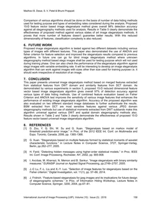 Madhavi B. Desai, S. V. Patel & Bhumi Prajapati
International Journal of Image Processing (IJIP), Volume (10) : Issue (3) : 2016 158
Comparison of various algorithms should be done on the basis of number of data hiding methods
used for testing purpose and types of embedding rates considered during the analysis. Proposed
15-D feature vector based image steganalysis method gives overall 98% detection accuracy
against all steganography methods used for analysis. Results in Table 5 clearly demonstrate the
effectiveness of proposed method against various states of art image steganalysis methods. It
proves that more number of features doesn’t guarantee better results. With this reduced
dimensionality of features, classification complexity is also reduced.
6. FUTURE WORK
Proposed image steganalysis algorithm is tested against two different datasets including various
types of images with different textures. This paper also demonstrated the use of ANOVA and
fisher criterion for feature selection and improved the steganalysis results compared to previous
algorithms. In future one can go for blind image steganalysis method where unknown
steganography method based stego images shall be used for testing purpose which will not used
during training phase. One can also check the performance of the steganalysis algorithm against
stego images with variable embedding rate. It will be interesting to develop an image steganalysis
algorithm that can work against images with sizes other than size used for training purpose i.e. it
should work irrespective of resolution of an image.
7. CONCLUSION
This paper presents universal image steganalysis method based on merged features extracted
from statistical features from DWT domain and similarity features from DCT domain. As
demonstrated by various experiments in section 5, proposed 15-D reduced dimensional feature
vector based image steganalysis algorithm gives overall 97% of detection accuracy against
various types of data hiding methods. Use of combined feature evaluation based on Fisher
Criterion and ANOVA test improves the sensitivity of various image features that enhances the
performance of existing image steganalysis algorithm. Accuracy of the proposed algorithm was
also evaluated on two different standard image databases to further authenticate the results.
BSM extracted from DCT are most sensitive features against various JPEG domain
steganography methods but use of statistical moments extracted from DWT subbands make this
algorithm universal against various DWT and spatial domain steganography methods also.
Results shown in Table 2 and Table 3 clearly demonstrate the effectiveness of proposed 15-D
feature vector based universal image steganalysis algorithm.
8. REFERENCES
[1] D. Zou, Y. Q. Shi, W. Su and G. Xuan. “Steganalysis based on markov model of
threshold prediction-error image.” in Proc. of the 2012 IEEE Int. Conf. on Multimedia and
Expo. Toronto, Canada, 2006, pp. 1365-1368.
[2] G. Xuan. “Steganalysis based on multiple features formed by statistical moments of wavelet
characteristic functions.” in Lecture Notes in Computer Science, 3727, Springer-Verlag,
Berlin, pp.262–277, 2005.
[3] H. Farid. “Detecting hidden messages using higher-order statistical models.” in Proc. IEEE
Int. Conf. Image Processing, Rochester, NY, 2002, pp. 905-908.
[4] I. Avcıbas, M. Kharrazi, N. Memon and B. Sankur. “Image steganalysis with binary similarity
measures.” EURASIP Journal on Applied Signal Processing, pp.2749–2757, 2005.
[5] J.-C Lu, F.-L. Liu and X.-Y. Luo. “Selection of image features for steganalysis based on the
Fisher criterion.” Digital Investigation, vol. 11(1), pp. 57–66, 2014.
[6] J. Fridrich. “Feature-based steganalysis for jpeg images and its implications for future design
of steganographic schemes.” in Proc. of Information Hiding Workshop, Lecture Notes in
Computer Science, Springer, 3200, 2004, pp.67–81.
 