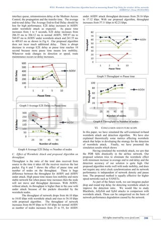 WDA: Wormhole Attack Detection Algorithm based on measuring Round Trip Delay for wireless Ad hoc networks
(IJSRD/Vol. 2/Issue 09/2014/065)
All rights reserved by www.ijsrd.com 288
interface queue, retransmission delay at the Medium Access
Control, the propagation and the transfer time. The average
end-to-end delay The Average End-to-End Delay should be
less for high performance. E2E delay increases in AODV
under wormhole attack as expected. As pause time
increases from 1 to 5 seconds, E2E delay increases from
206.35 ms to 304.12 ms in normal AODV, 509.97 ms to
560.07 ms in AODV under wormhole attack and 241.55 ms
to 409.65 ms as shown in Fig 4. Our proposed algorithm
does not incur much additional delay. There is abrupt
decrease in average E2E delay as pause time reaches 10
second because more pause time means low mobility.
Whenever node changes its direction or speed, route
maintenance occurs so delay increases.
Graph 3 Average E2E Delay vs Pause time
Graph 4 Average E2E Delay vs Number of nodes
C. Effect of Wormhole Attack and proposed Algorithm on
throughput.
Throughput is the ratio of the total data received from
source to the time it takes till the receiver receives the last
packet. Fig 6 and 7 shows the effect of pause time and
number of nodes on the throughput. There is huge
difference between the throughput for AODV and AODV
under attack. High pause time means less mobility and more
stable network but when pause time increases then the node
will not move and throughput decreases. With AODV,
without attack, its throughput is higher than in the case with
under attack because of the packets discarded by the
wormhole nodes.
The throughput of network drops from 66.10 kbps
to 18.03 kbps with wormhole attack and rises to 56.10 kbps
with proposed algorithm. The throughput of network
increases from 66.95 kbps to 91.85 kbps for normal AODV
as number of nodes increases from 25 to 55, for AODV
under AODV attack throughput decreases from 20.16 kbps
to 17.12 kbps. With our proposed algorithm, throughput
increases from 57.11 kbps to 82.21 kbps.
Graph 5 Throughput vs Pause time
Graph 6 Throughput vs Number of nodes
VI. CONCLUSION AND FUTURE SCOPE
In this paper, we have simulated the self-contained in-band
wormhole attack and detection algorithm. We have also
explained theoretically some metrics affecting wormhole
attack that helps in developing the strategy for the detection
of wormhole attack. Finally, we have presented the
simulation results which shows
Having simulated the wormhole attack, we saw that
the PDR falls drastically in the ad-hoc network. Our
proposed solution tries to eliminate the wormhole effect
with minimum increase in average end to end delay and the
detection accuracy of our solution is quite high. Our
proposed algorithm works well with node mobility, and does
not require any strict clock synchronization and its network
performance is independent of network density and pause
time. The proposed method is equally effective for higher
speed networks such as VANETs.
As part of the future work, we can integrate packet
drop and round trip delay for detecting wormhole attack to
improve the detection ratio. We would like to study
Blackhole, Jellyfish and Sybil attacks in comparison with
wormhole attack. These can be categorized on the basis of
network performance degradation caused by the network.
0
100
200
300
400
500
600
1 2 5 10
E2EDelay
Pause Time
AODV
 