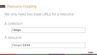 Resource modeling
We only need two base URLs for a resource 
A collection 
 
A resource
37
/dogs
/dogs/1234
 