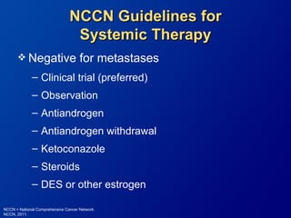 NCCN Guidelines for
                                 Systemic Therapy
       Negative                     for metastases
              – Clinical trial (preferred)
              – Observation
              – Antiandrogen
              – Antiandrogen withdrawal
              – Ketoconazole
              – Steroids
              – DES or other estrogen

NCCN = National Comprehensive Cancer Network.
NCCN, 2011.
 