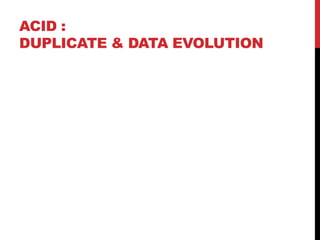 ACID :
DUPLICATE & DATA EVOLUTION
 