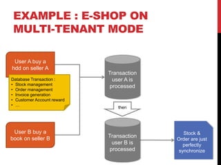 EXAMPLE : E-SHOP ON
MULTI-TENANT MODE
User A buy a
hdd on seller A
Database Transaction :
• Stock management
• Order management
• Invoice generation
• Customer Account reward
• …
Transaction
user A is
processed
Stock &
Order are just
perfectly
synchronize
User B buy a
book on seller B Transaction
user B is
processed
then
 