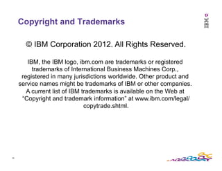59	
  
© IBM Corporation 2012. All Rights Reserved.
IBM, the IBM logo, ibm.com are trademarks or registered
trademarks of International Business Machines Corp.,
registered in many jurisdictions worldwide. Other product and
service names might be trademarks of IBM or other companies.
A current list of IBM trademarks is available on the Web at
“Copyright and trademark information” at www.ibm.com/legal/
copytrade.shtml.
Copyright and Trademarks
 