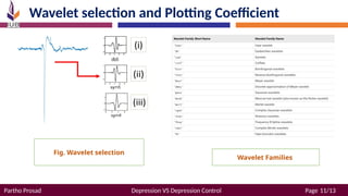 Partho Prosad Depression VS Depression Control Page 11/13
Wavelet selection and Plotting Coefficient
Fig. Wavelet selection
Wavelet Families
 