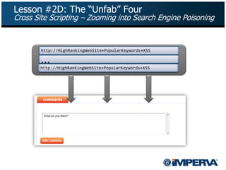 Lesson #2D: The ―Unfab‖ Four
Cross Site Scripting – Zooming into Search Engine Poisoning


        http://HighRankingWebSite+PopularKeywords+XSS

       …
       http://HighRankingWebSite+PopularKeywords+XSS
 