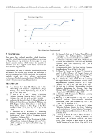 IJRET: International Journal of Research in Engineering and Technology eISSN: 2319-1163 | pISSN: 2321-7308
_______________________________________________________________________________________
Volume: 03 Issue: 11 | Nov-2014, Available @ http://www.ijret.org 435
Fig.3: Cos-triage algorithm graph
7. CONCLUSION
This paper has explored algorithm called Cos-triage
algorithm which helps to reduce cost and increase accuracy
of bug fixing or bug prediction. In this paper we used
feature selection method which reduces the quantity of
structures used by a support vector device classifier and
naive byes for bug prediction.
Henceforward, the usage of classifiers with feature selection
will approve fast, correct, more accurate bug predictions, if
software designers have highly developed bug prediction
methods rooted into their software development
environment. Similarly, many algorithm will build in future
which will increase accuracy of bug prediction.
REFERENCES
[1] T.L. Graves, A.F. Karr, J.S. Marron, and H. Siy,
“Predicting Fault Incidence Using Software Change
History,” IEEE Trans. Software Eng., vol. 26, no. 7,
pp. 653-661, July 2000.
[2] S. Kim, E. W. Jr., and Y. Zhang, “Classifying
Software Changes: Clean or Buggy?” IEEE Trans.
Software Eng., vol. 34, no. 2, pp. 181–196,2008.
[3] A.Bessey, K. Block, B. Chelf, A. Chou, B. Fulton, S.
Hallem, C.Henri-Gros, A. Kamsky, S. McPeak, and
D.R. Engler, “A Few Billion Lines of Code Later:
Using Static Analysis to Find Bugs in the Real
World,” Comm. ACM, vol. 53, no. 2, pp. 66-75,
2010.
[4] J. Madhavan and E. Whitehead Jr., “Predicting
Buggy Changes Inside an Integrated Development
Environment,” Proc. OOPSLA Workshop Eclipse
Technology eXchange, 2007.
[5] T. Khoshgoftaar and E. Allen, “Predicting the Order
of Fault-Prone Modules in Legacy Software,” Proc.
1998 Int’l Symp. on SoftwareReliability Eng., pp.
344–353, 1998.
[6] R. Kumar, S. Rai, and J. Trahan, “Neural-Network
Techniques for Software-Quality Evaluation,”
Reliability and Maintainability Symposium,1998.
[7] T. Ostrand, E. Weyuker, and R. Bell, “Predicting the
Location and Number of Faults in Large Software
Systems,” IEEE Trans. SoftwareEng., vol. 31, no. 4,
pp. 340–355, 2005.
[8] A.Hassan and R. Holt, “The Top Ten List: Dynamic
Fault Prediction,”Proc. ICSM’05, Jan 2005.
[9] R. Moser, W. Pedrycz, and G. Succi, “A Comparative
Analysis ofthe Efficiency of Change Metrics and
Static Code Attributes for Defect Prediction,” Proc.
30th Int’l Conf. Software Eng., pp. 181-190,2008..
[10] L.C. Briand, W.L. Melo, and J. Wu¨ st, “Assessing
the Applicability of Fault-Proneness Models Across
Object-Oriented Software Projects,” IEEE Trans.
Software Eng., vol. 28, no. 7, pp. 706-720,July 2002.
[11] M. Hall and G. Holmes, “Benchmarking Attribute
Selection Techniques for Discrete Class Data
Mining,” IEEE Trans. Knowledge and Data Eng., vol.
15, no. 6, pp. 1437-1447, Nov./Dec. 2003.
[12] J. Quinlan, C4.5: Programs for Machine Learning.
Morgan Kaufmann,1993.
[13] Q. Song, Z. Jia, M. Shepperd, S. Ying, and J. Liu, “A
General Software Defect-Proneness Prediction
Framework,” IEEE Trans. Software Eng., vol. 37, no.
3, pp. 356-370, May/June 2011.
[14] K. Gao, T. Khoshgoftaar, H. Wang, and N. Seliya,
“Choosing Software Metrics for Defect Prediction:
An Investigation on Feature Selection Techniques,”
Software: Practice and Experience,vol. 41, no. 5, pp.
579-606, 2011.
[15] A. Bessey, K. Block, B. Chelf, A. Chou, B. Fulton, S.
Hallem, C.Henri-Gros, A. Kamsky, S. McPeak, and
D.R. Engler, “A FewBillion Lines of Code Later:
Using Static Analysis to Find Bugs in the Real
World,” Comm. ACM, vol. 53, no. 2, pp. 66-75, 2010
 