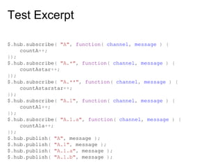 Test Excerpt
$.hub.subscribe( "A", function( channel, message ) {
countA++;
});
$.hub.subscribe( "A.*", function( channel, message ) {
countAstar++;
});
$.hub.subscribe( "A.**", function( channel, message ) {
countAstarstar++;
});
$.hub.subscribe( "A.1", function( channel, message ) {
countA1++;
});
$.hub.subscribe( "A.1.a", function( channel, message ) {
countA1a++;
});
$.hub.publish( "A", message );
$.hub.publish( "A.1", message );
$.hub.publish( "A.1.a", message );
$.hub.publish( "A.1.b", message );

 