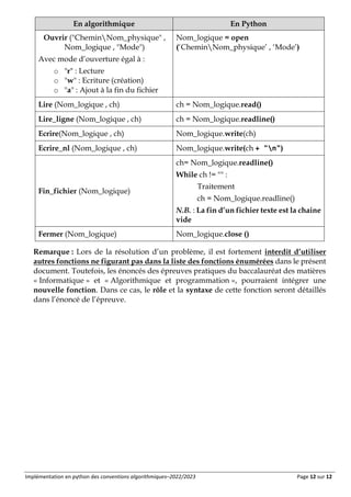 Implémentation en python des conventions algorithmiques–2022/2023 Page 12 sur 12
En algorithmique En Python
Ouvrir ("CheminNom_physique" ,
Nom_logique , "Mode")
Avec mode d’ouverture égal à :
o "r" : Lecture
o "w" : Ecriture (création)
o "a" : Ajout à la fin du fichier
Nom_logique = open
(‘CheminNom_physique’ , ‘Mode’)
Lire (Nom_logique , ch) ch = Nom_logique.read()
Lire_ligne (Nom_logique , ch) ch = Nom_logique.readline()
Ecrire(Nom_logique , ch) Nom_logique.write(ch)
Ecrire_nl (Nom_logique , ch) Nom_logique.write(ch + "n")
Fin_fichier (Nom_logique)
ch= Nom_logique.readline()
While ch != "" :
Traitement
ch = Nom_logique.readline()
N.B. : La fin d’un fichier texte est la chaine
vide
Fermer (Nom_logique) Nom_logique.close ()
Remarque : Lors de la résolution d’un problème, il est fortement interdit d’utiliser
autres fonctions ne figurant pas dans la liste des fonctions énumérées dans le présent
document. Toutefois, les énoncés des épreuves pratiques du baccalauréat des matières
« Informatique » et « Algorithmique et programmation », pourraient intégrer une
nouvelle fonction. Dans ce cas, le rôle et la syntaxe de cette fonction seront détaillés
dans l’énoncé de l’épreuve.
 